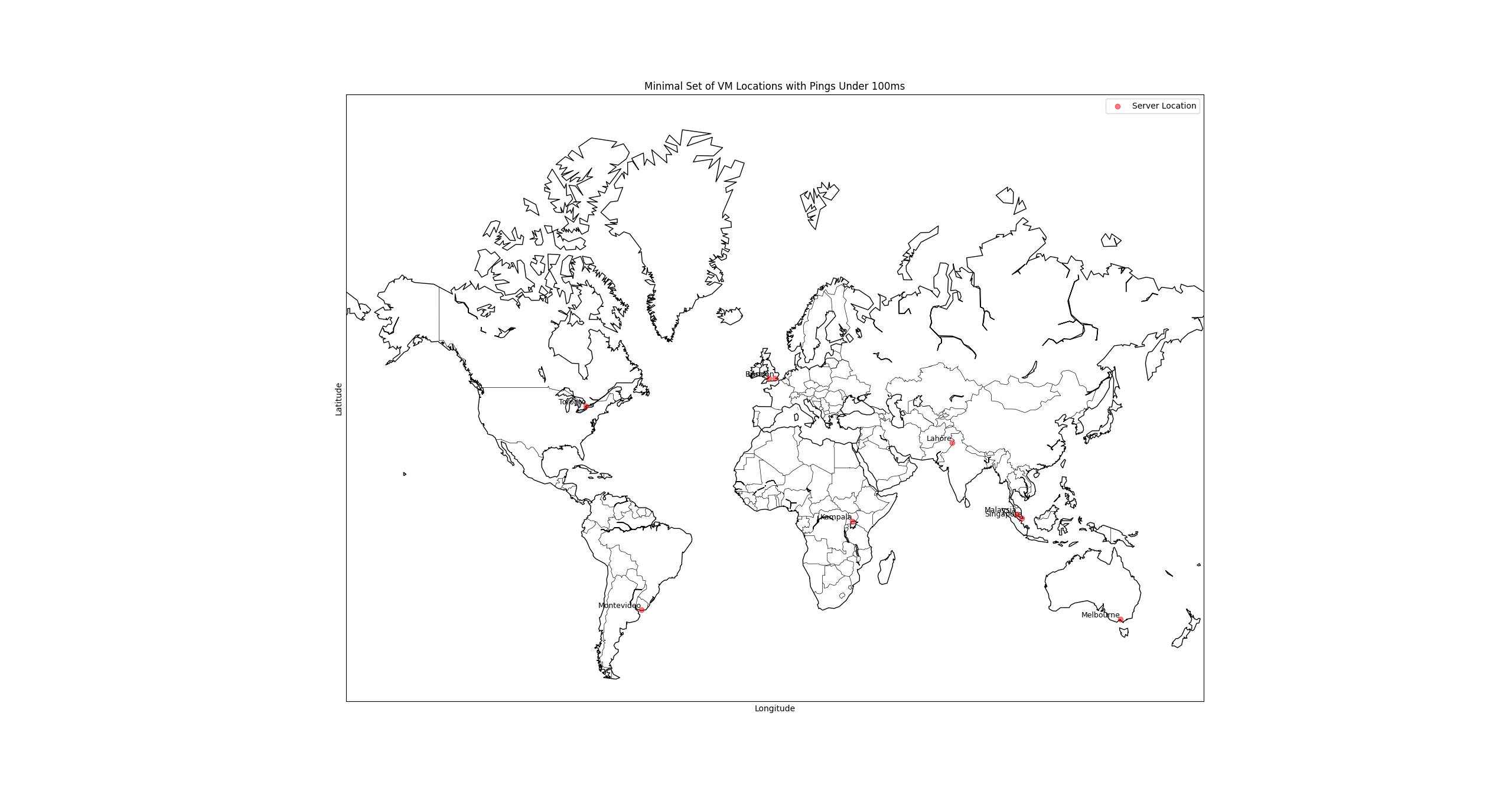 Ping Map - Server Locations